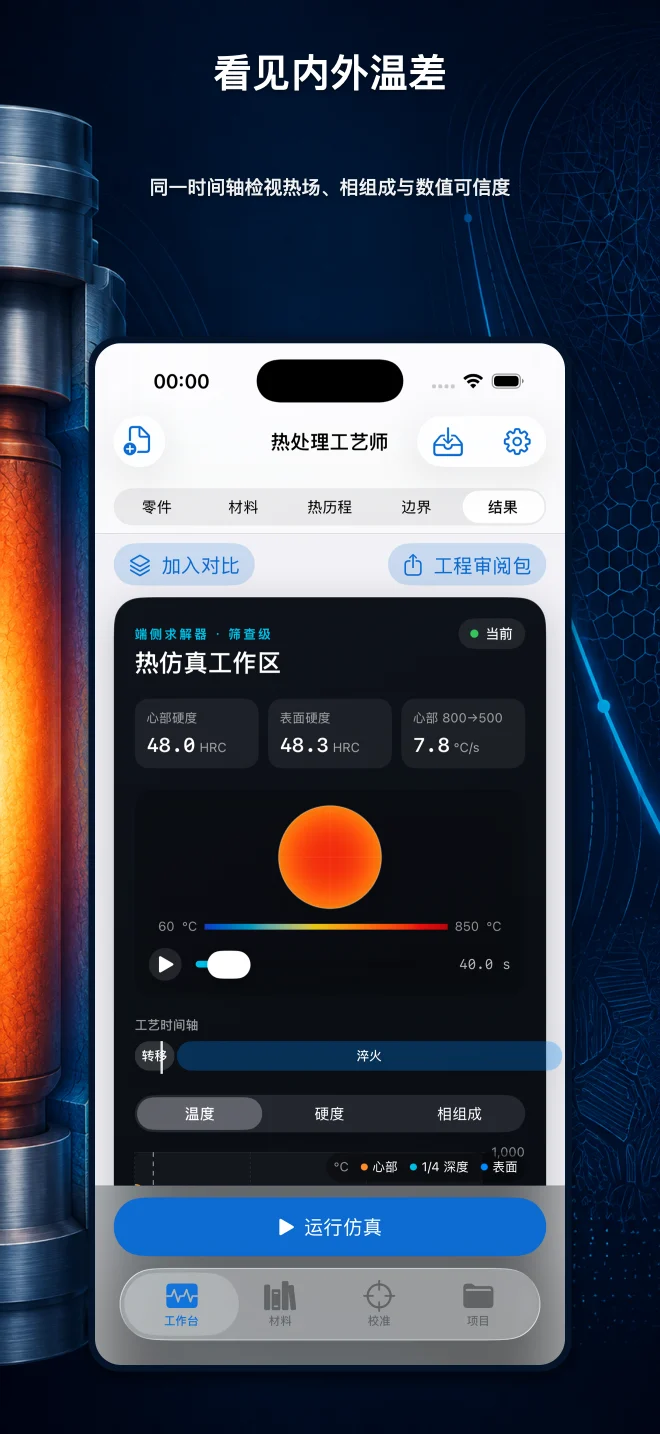 热处理工艺师 — App Store 海报 · 版本预览
