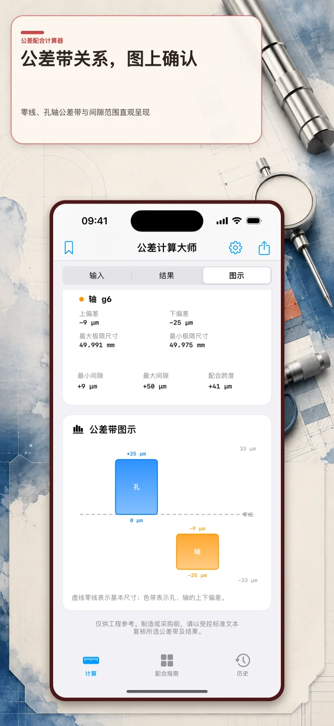 公差计算大师 — App Store 海报 · 版本预览